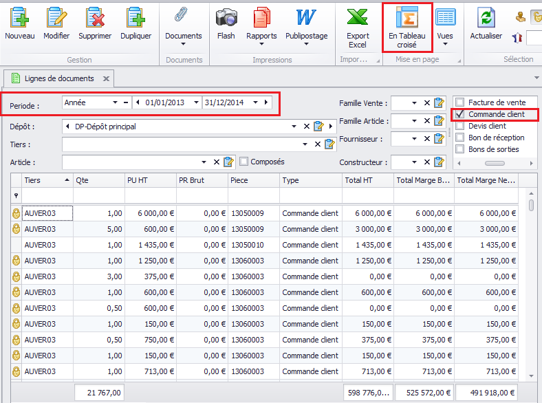 Module BI, Tableaux de bord, ERP Biloba, logiciel Biloba