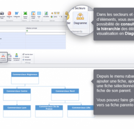 Nouveautés et évolutions de Biloba : le détail des nouvelles fonctionnalités du mois d'Avril